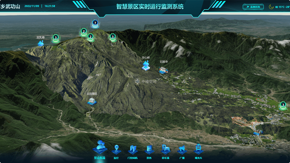 禄劝倾斜摄影技术在旅游规划中的应用？